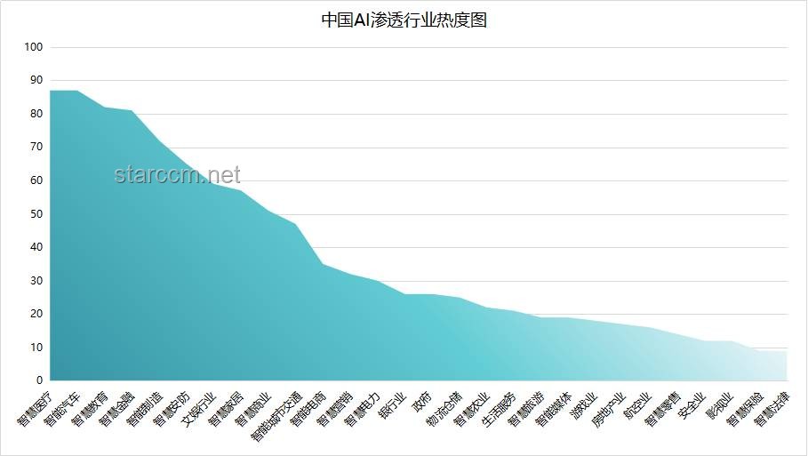 如何有效提升对美国识字率79%现象的理解与应对